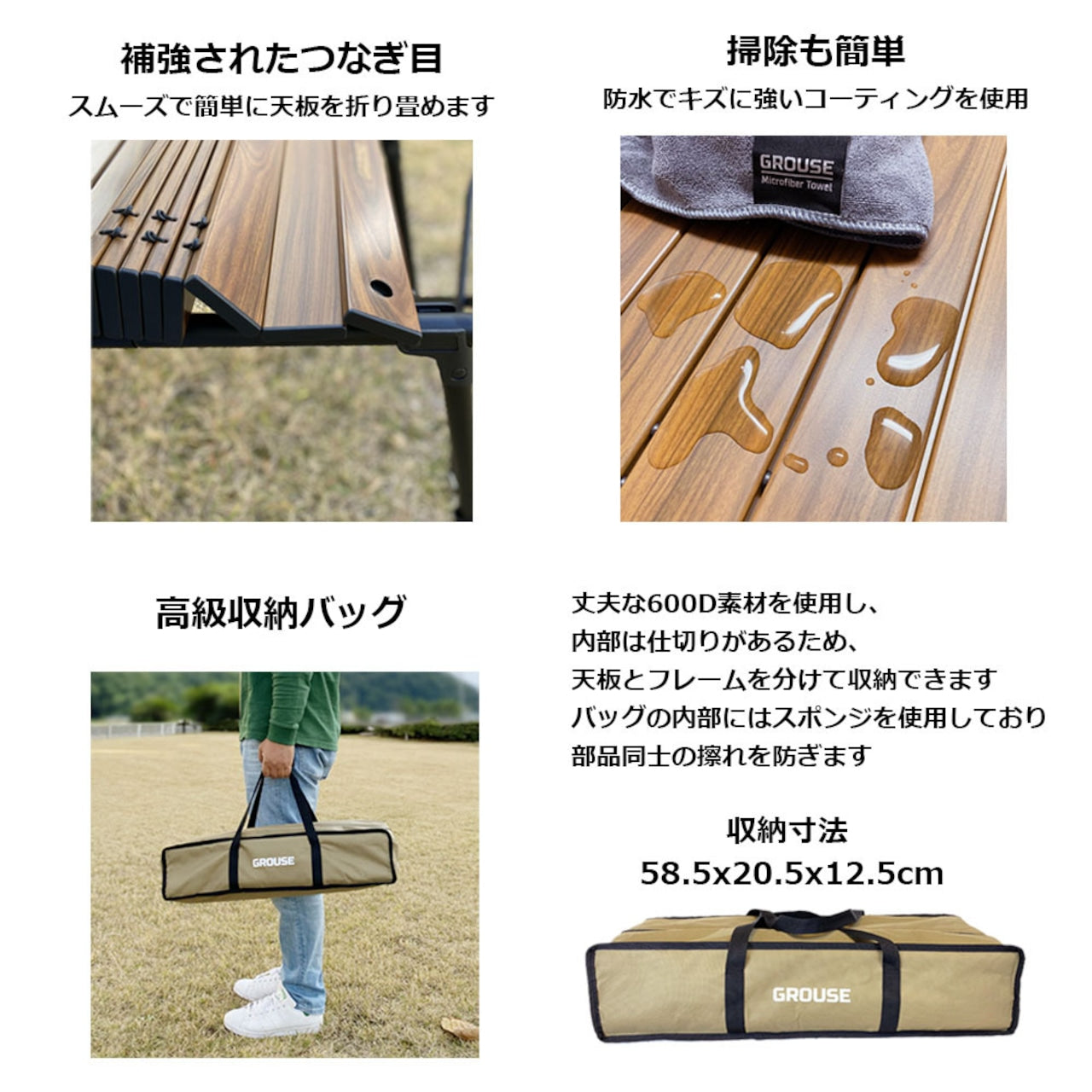 GROUSE ROLL TABLE