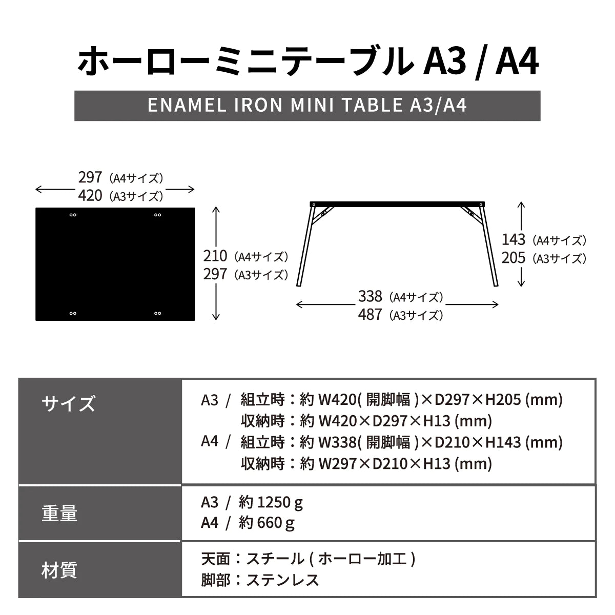 ホーローミニテーブル