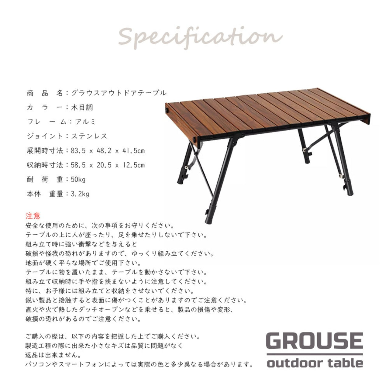 GROUSE ROLL TABLE